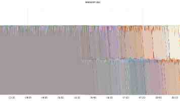 Flask-SocketIO 结合 PyAutoGUI：打造安全极简的远程桌面控制方案