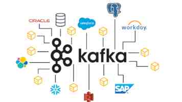 OSPF Exchange 状态详解：故障排查与优化实战