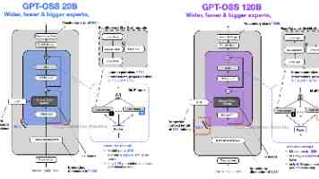 BLDC/PMSM电机控制器：IGBT与SiC MOSFET功率模块深度解析及驱动方案