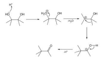 基于 Dlib 的高精度人脸对齐：OpenCV 实战与避坑指南