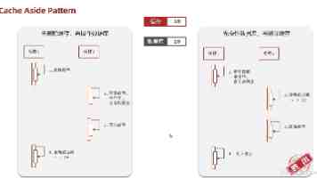 UE4/UE5 控制台指令：解锁引擎调试与定制的多种姿势