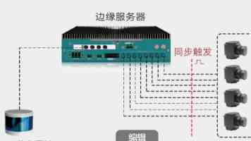 VSCode 静态资源加载失败？一文排查图片显示问题