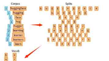 极速体验：SpringBoot 应用一键部署至远程 Docker 容器