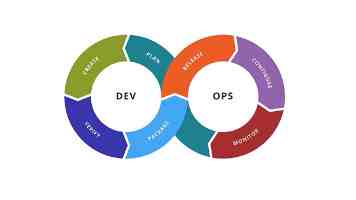 RoBERTa 模型赋能：中文商品名细粒度分类多策略优化实战