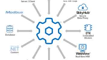基于 Hadoop+Spark 的全国饮品门店大数据可视化分析系统：毕业设计实战指南