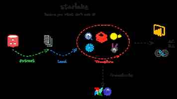 ORB-SLAM2 单目初始化深度解析：MonocularInitialization() 原理与实践