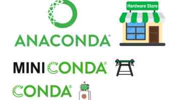 WPF 布局面板深度解析与实战：告别界面错乱