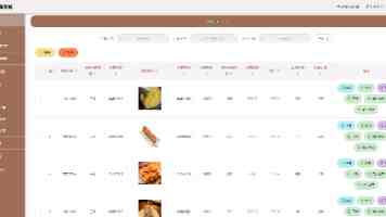 SpringBoot 实战：房屋租赁系统从零到一全攻略（附源码、文档、数据库设计）