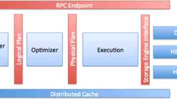 告别重复劳动：ETL 参数化技巧提升数据处理效率