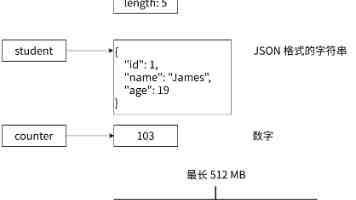 基于 OpenCV 和 Dlib 的人脸关键点定位：从原理到实战避坑指南