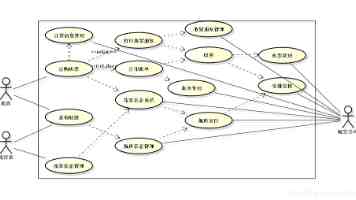 Vue CLI 隐藏的 Webpack 配置：探索与自定义指南