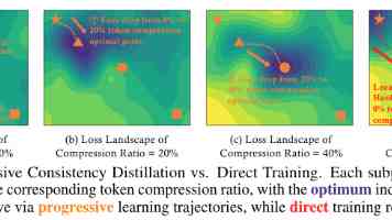 ESP32S3 SPIFFS 文件系统实战：从入门到精通