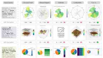 软考架构师备考：杂项知识点强化集锦与实战避坑指南
