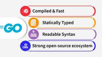 ESP32S3 SPIFFS 文件系统实战：从入门到精通