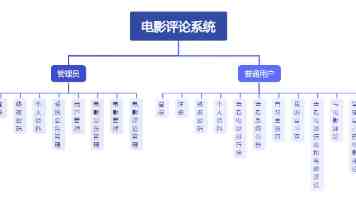 Linux网络深度探索：TCP通信原理与实践指南（上）