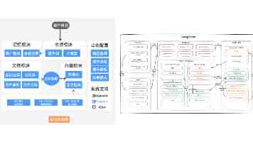 K230 图像处理探索：从基础到实战的几种高效方案