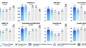 V4L2 驱动开发避坑指南：从入门到精通，解决视频采集难题