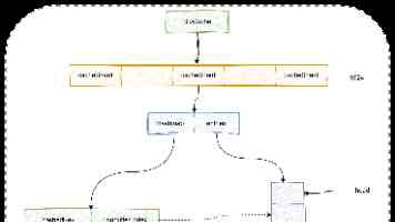 Node.js 结合 Modbus-Serial：打造可交互的 Modbus TCP 主从站仿真环境