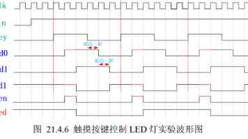 Docker Elasticsearch 安全加固：Linux 下容器账号密码设置实战