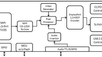 Go 格式化输入输出深度指南：从入门到避坑
