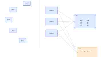 WPF XAML 数据绑定 StringFormat 高级用法与避坑指南
