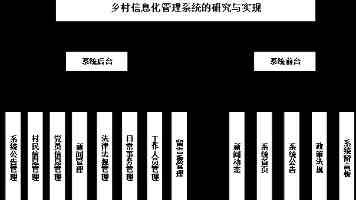 CTF 题目背后的 SQL 优化：从 WITH ROLLUP 语句到性能瓶颈分析