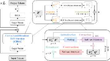 网约车架构设计：从百万到千万级订单背后的技术挑战与演进