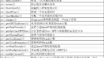 Web 应用安全：深入剖析命令注入漏洞与防御实战