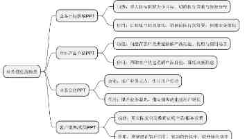 BLDC/PMSM电机控制器：IGBT与SiC MOSFET功率模块深度解析及驱动方案