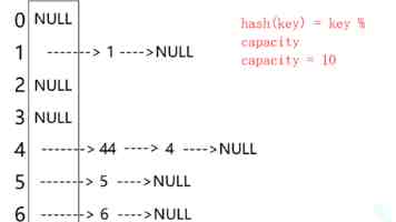 Windows 下 Jenkins + Unity 实现自动化构建 CI/CD 完整指南