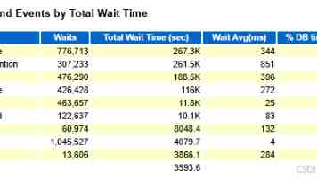 Node.js 结合 Modbus-Serial：打造可交互的 Modbus TCP 主从站仿真环境