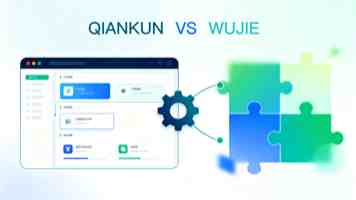 信创实践：KingbaseES在阿里云Linux 3上的部署与性能优化实战