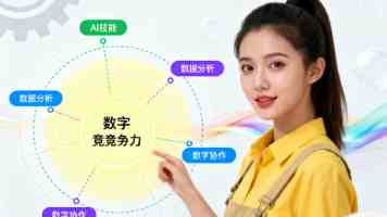 Django视图与路由：从URL配置到优雅的业务逻辑实现