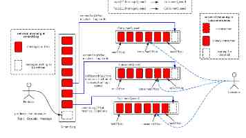 高效 HTML 开发利器：常用工具推荐、学习路线与实战避坑指南