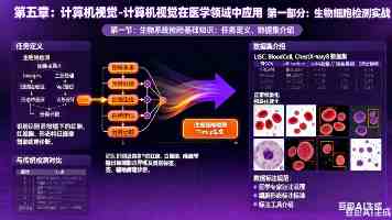 MySQL 常用命令速查手册：十年架构师经验总结