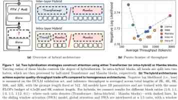 RabbitMQ深度剖析：构建高可用分布式消息队列的最佳实践
