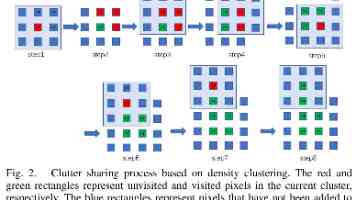 职称评审资料瘦身记：JPG 合并 PDF 与 5MB 大小限制解决方案