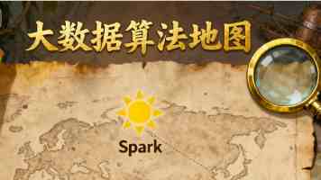 手把手教你用 Python 轻松打造经典飞机大战游戏（附源码）