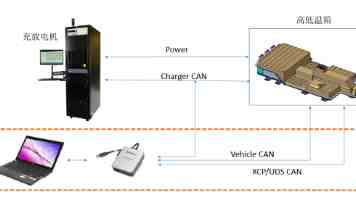 玩转 Django Admin：从入门到企业级定制全攻略