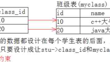 服务器惊魂夜：记一次 #打工人日报#20250929 事故复盘与优化