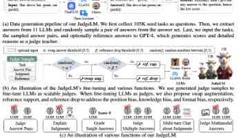 深入剖析 JavaScript 输出：从原理到实践，避坑指南