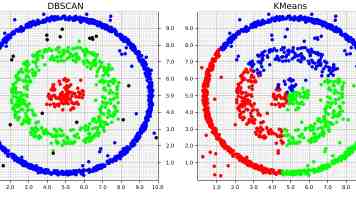 RK3588开发环境搭建：Ubuntu20.04、CMake3.22与OpenCV4.54保姆级教程