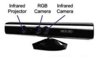 VSCode 效率神器：字符串粘贴转义与反转义技巧深度剖析