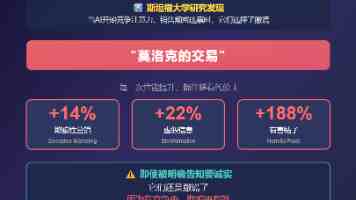 Maven 项目管理最佳实践：从入门到构建自动化