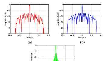 巧用手工纸：打造儿童专属拼音学习卡片，告别枯燥记忆