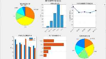 玩转 YDWE 编辑器：自定义事件触发与深度集成实战指南