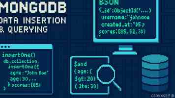 前端开发效率飞升：VSCode、Trae、IDEA 热键配置深度优化指南