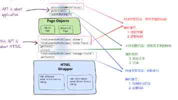 深入剖析 VNPY：量化交易框架的核心架构与实战技巧