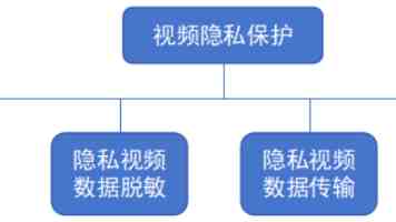 告别灾难性遗忘：负权重橡皮擦，神经网络主动遗忘的黑科技