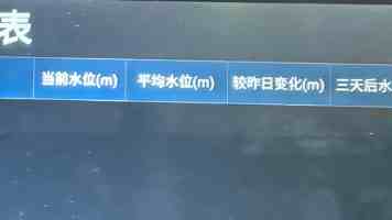 iOS 抓包神器大盘点：Charles、mitmproxy、Wireshark 实战对比与排坑指南